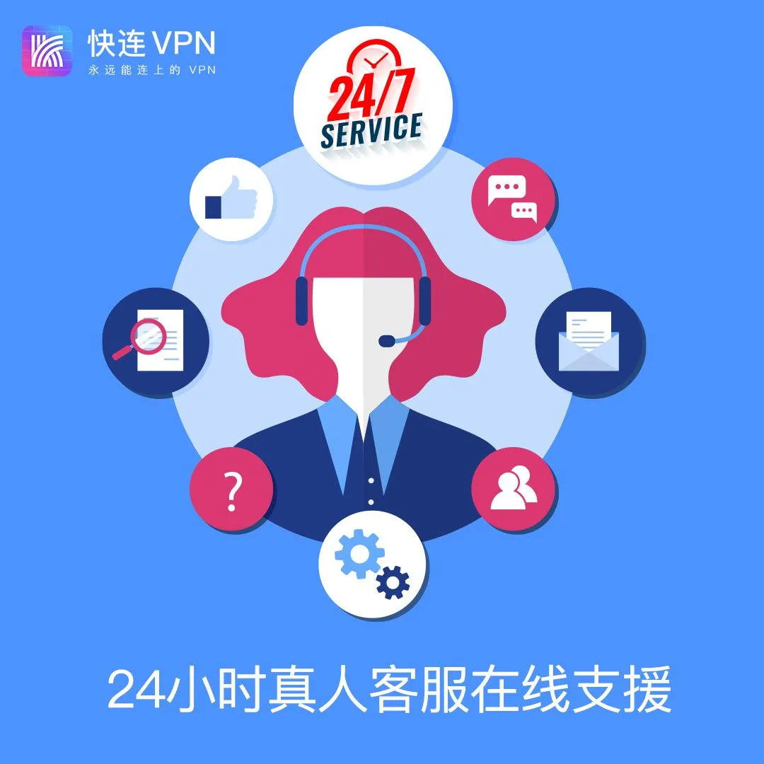 快连VPN官网介绍及使用指南：2025年最值得信赖的翻墙工具